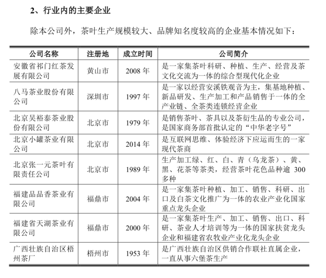 农夫山泉和统一的茶叶供应商冲击ipo中国市场超2700亿元