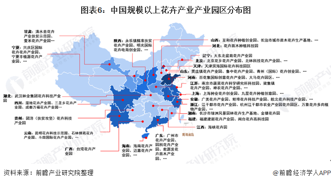 3,中国花卉行业产业园区分布图:山东省产业园数量最多