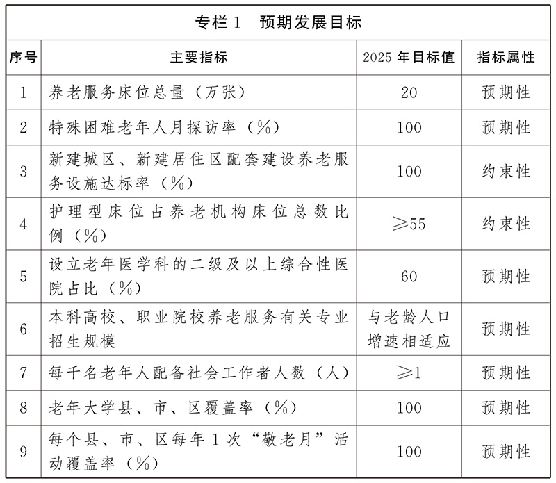 专栏1.jpg