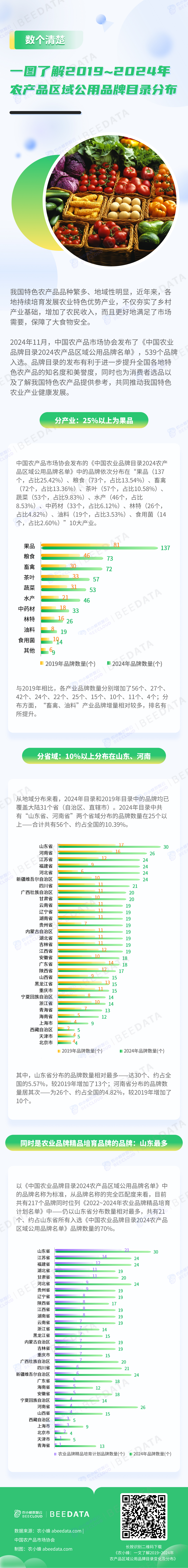 1733902742669819.jpg 品牌.jpg