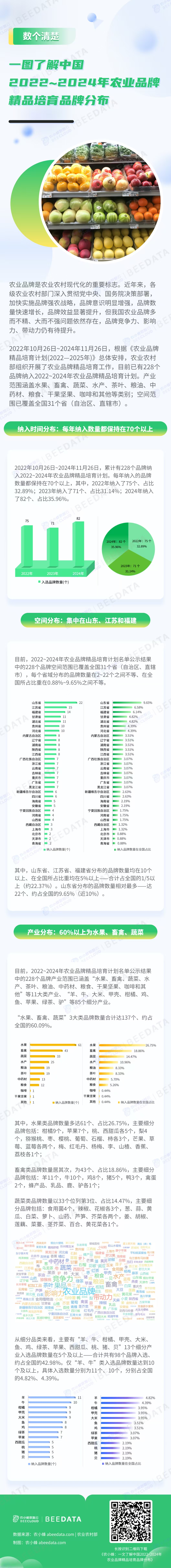 品牌海报.jpg