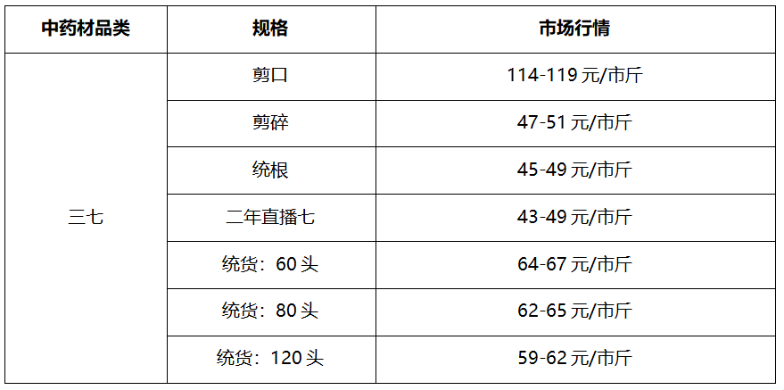 行情.png