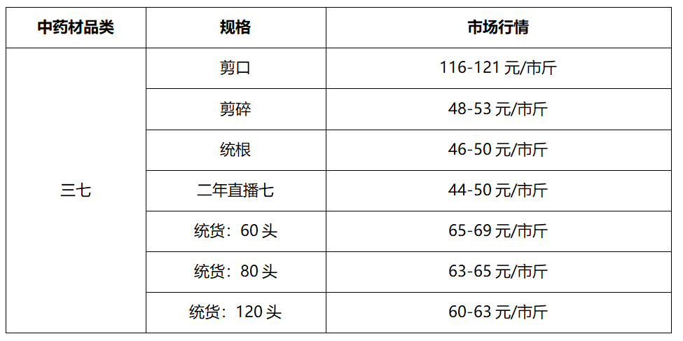 行情.png