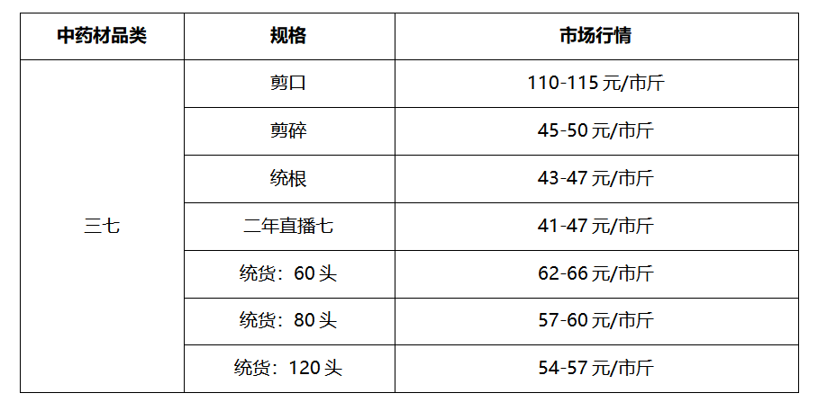 行情.png