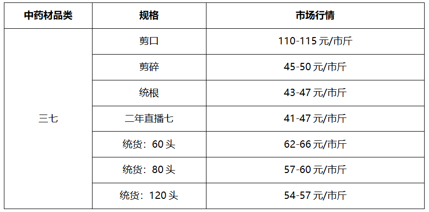 行情.png