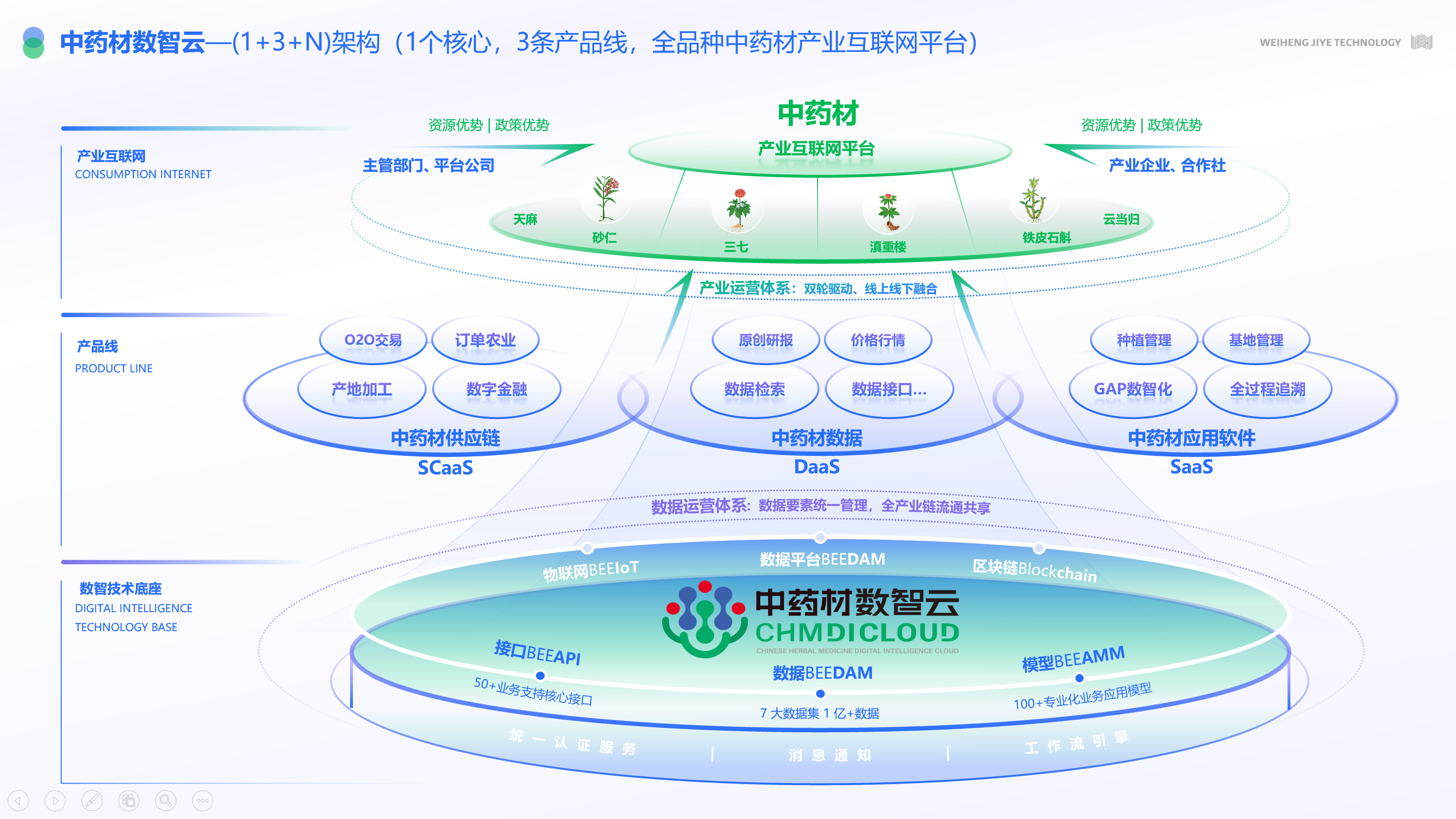 1751013822419632.png 图片4.png
