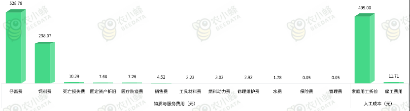 1754555220916539.png image.png