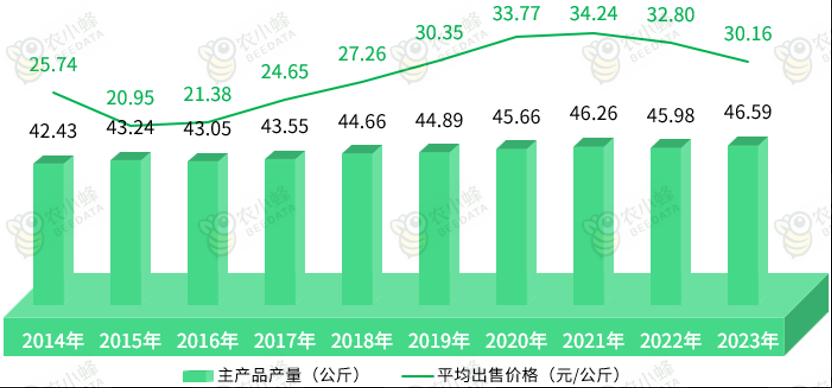 1754555248465308.png image.png