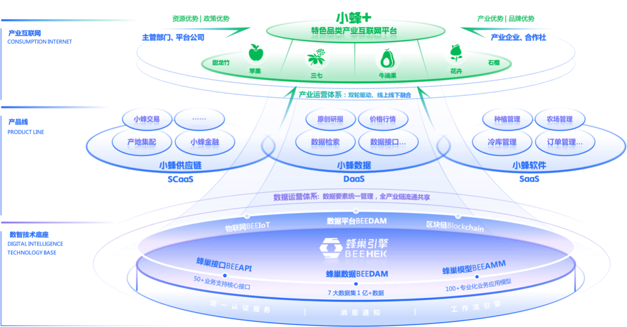 1756458379447360.png 图片2.png