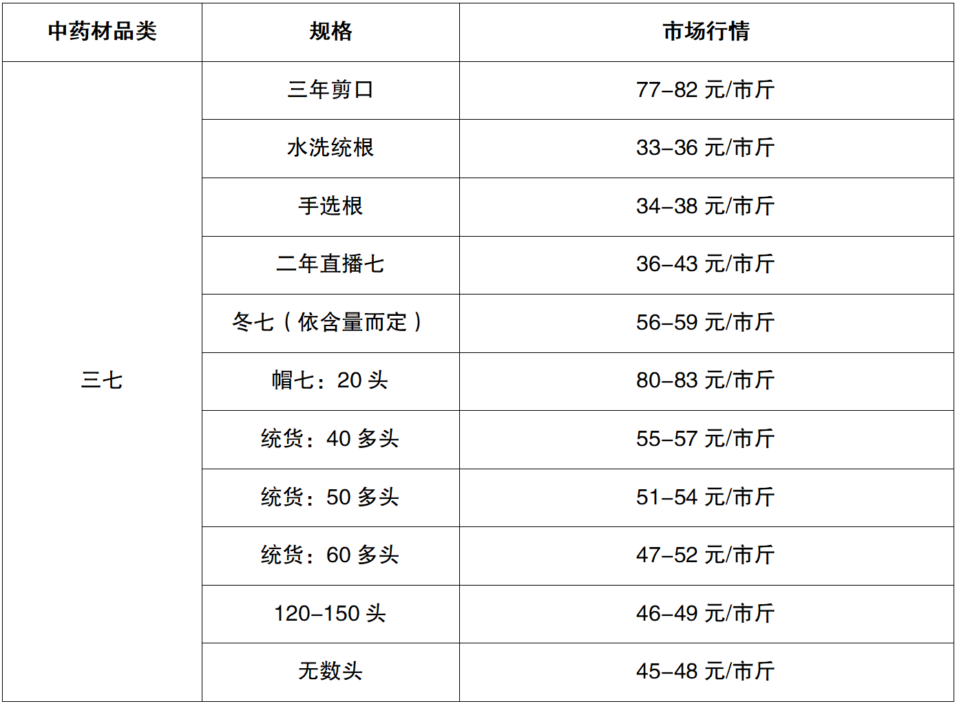 QQ20250922-115312.png