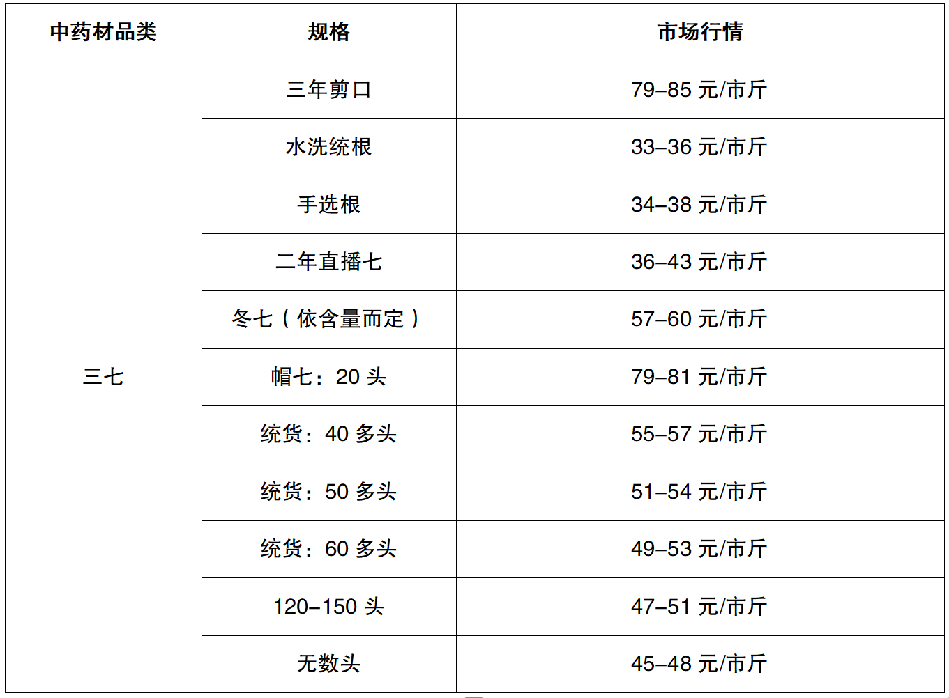 QQ20251028-100327.png