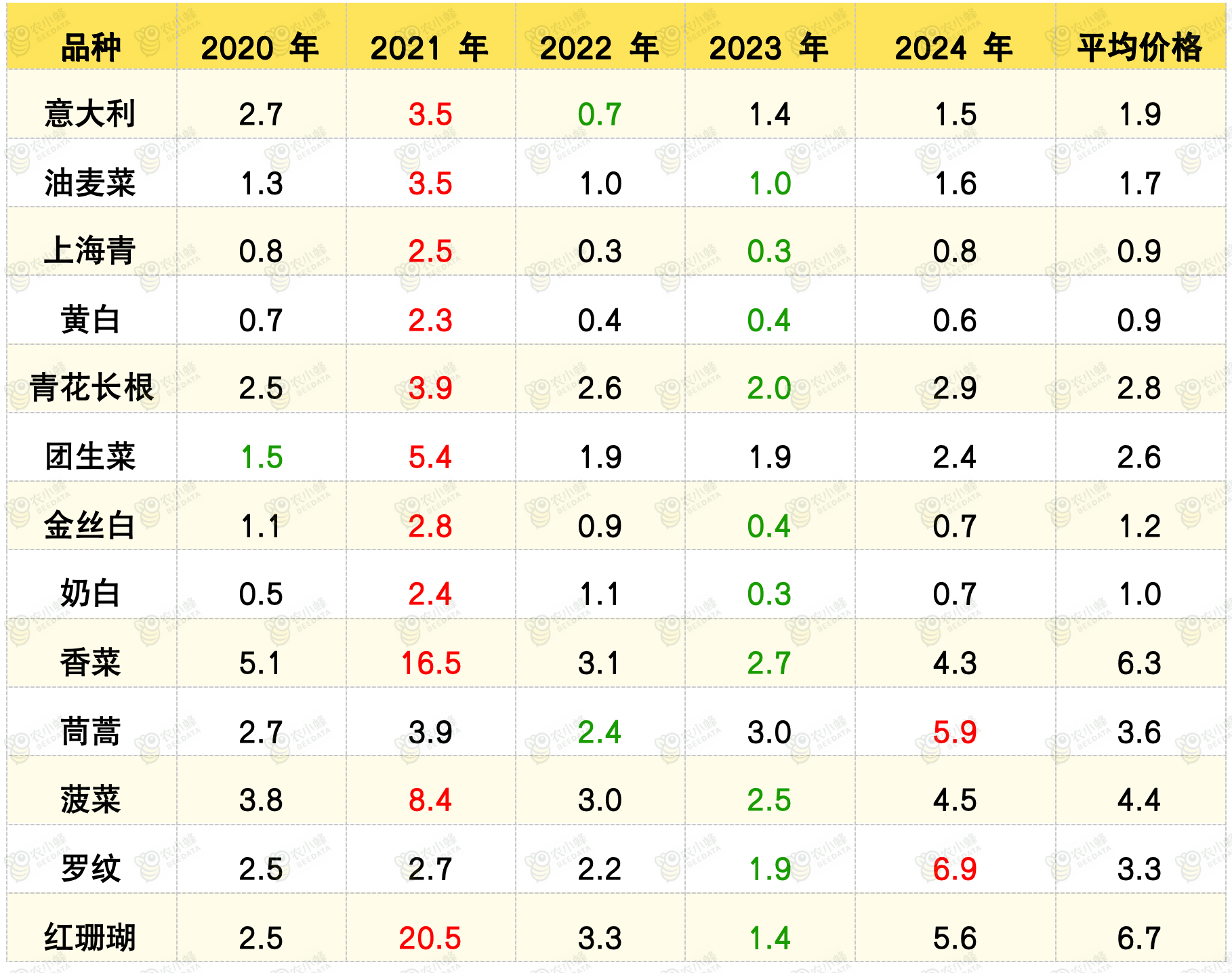 1762166358480770.png image.png