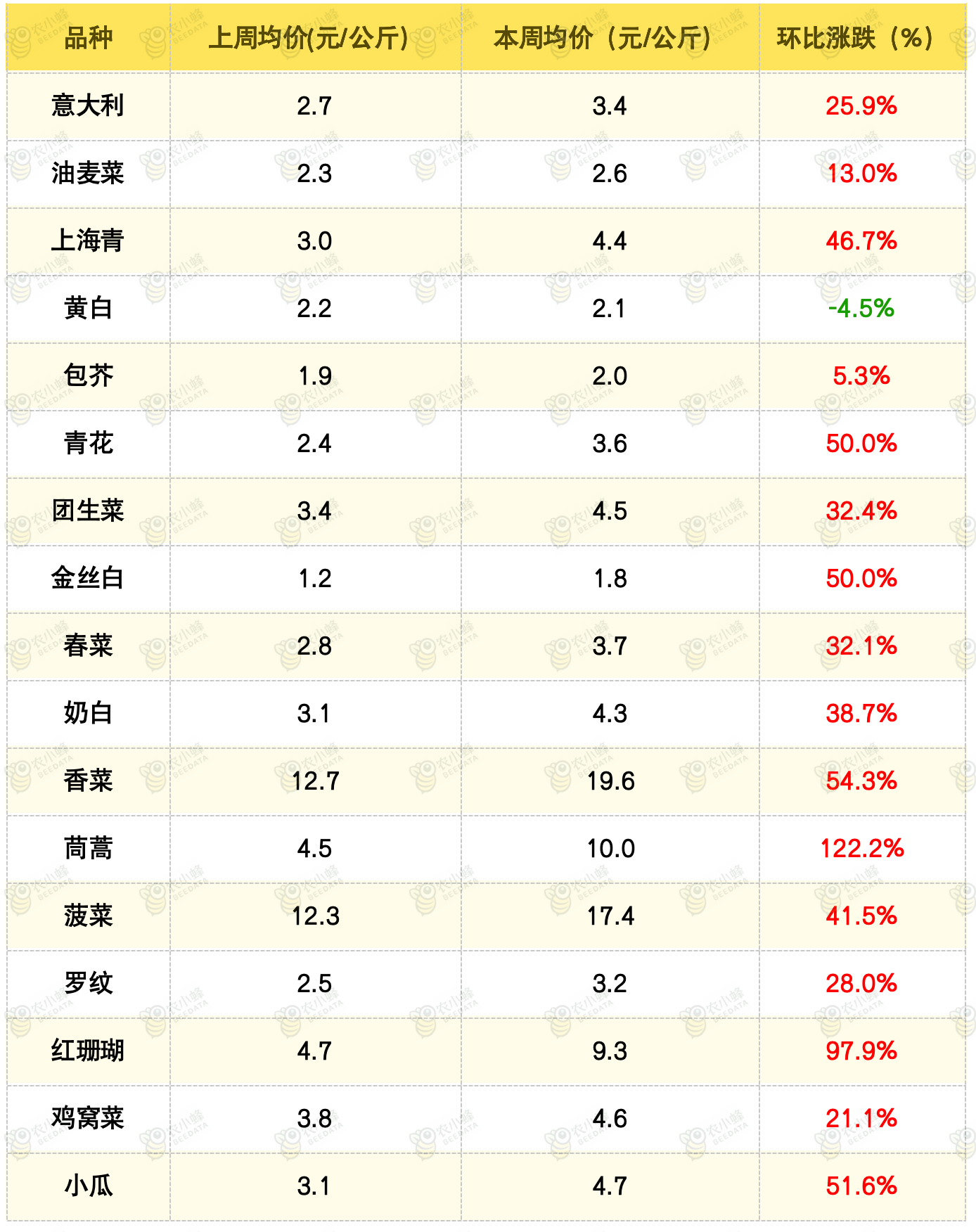 1762166432108348.png image.png