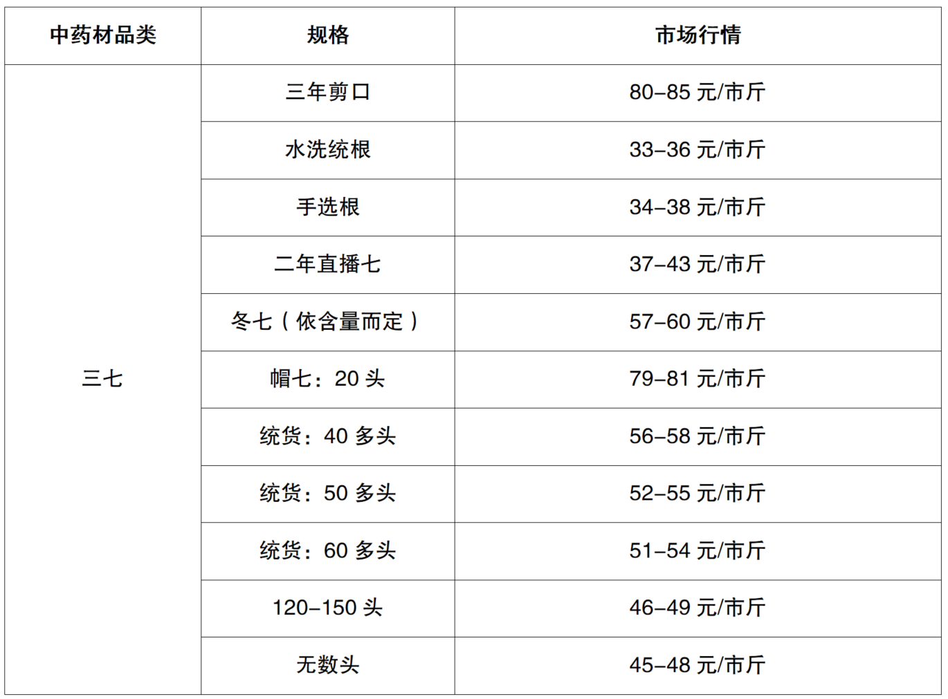 价格.jpg