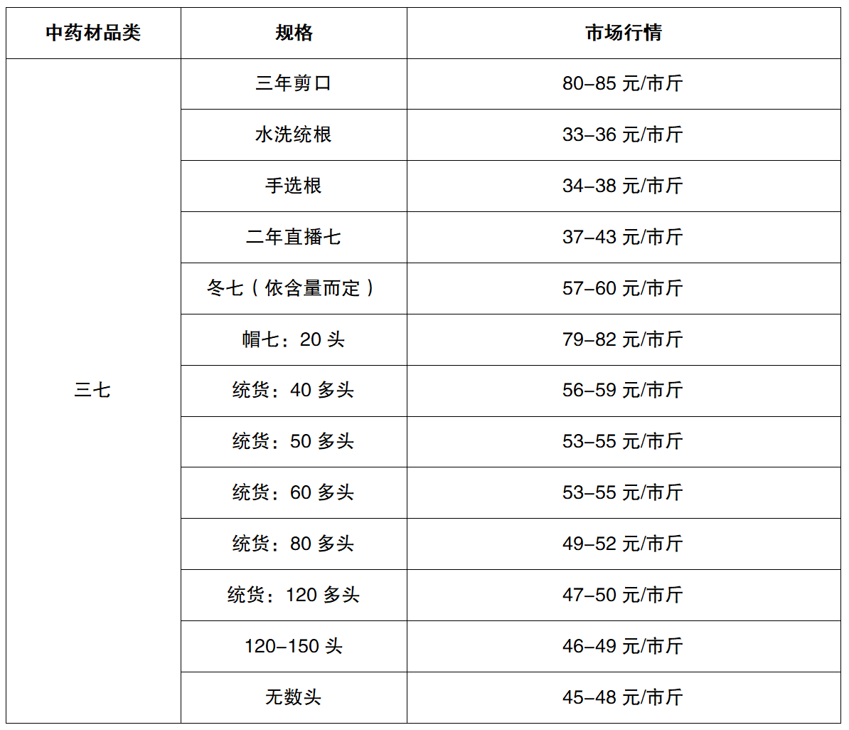 QQ20251117-143205.png