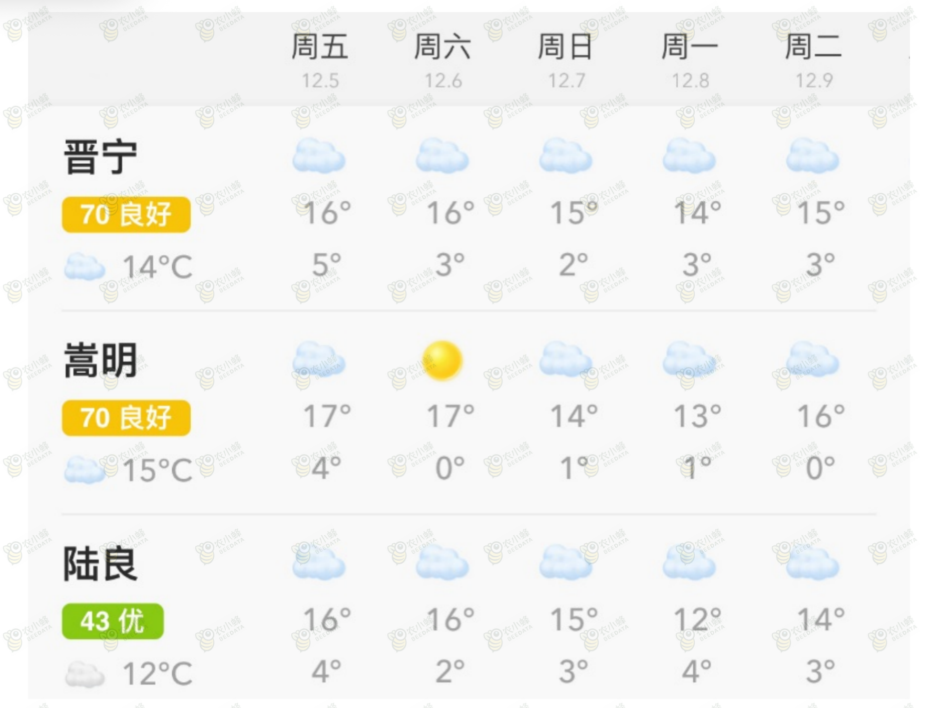 1764815718843765.png image.png