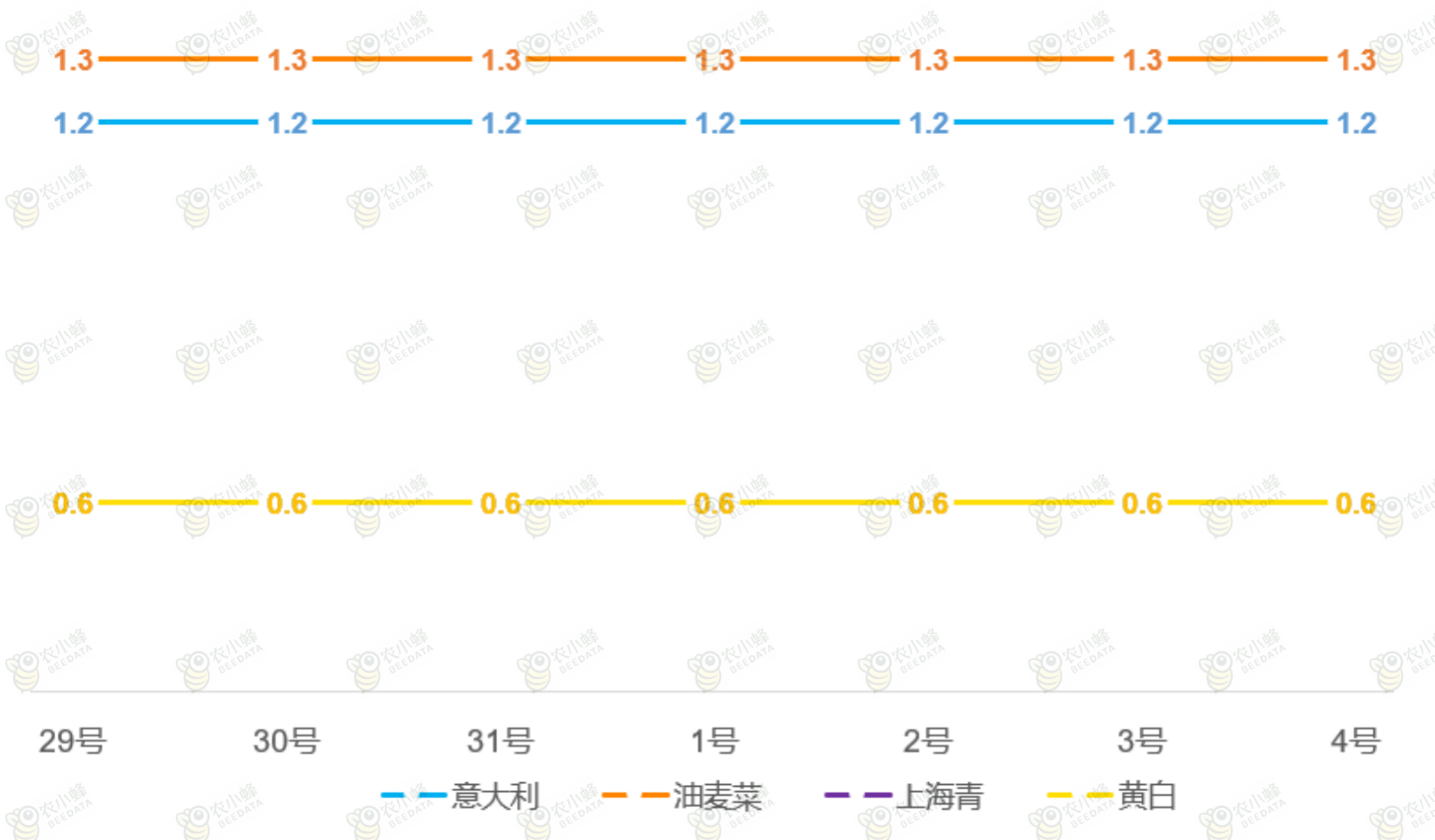 1770212638213038.png image.png