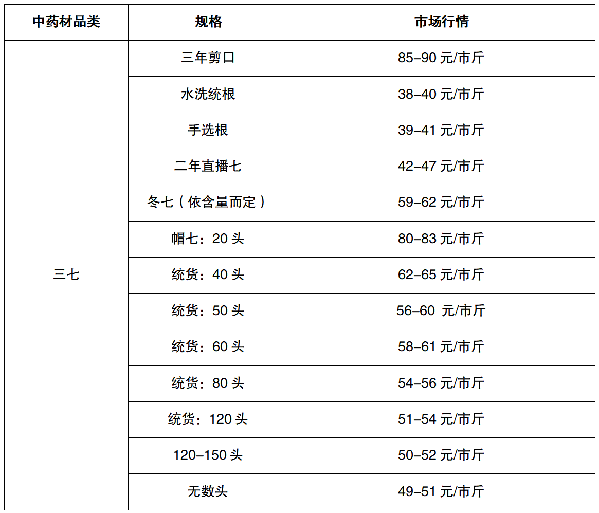 1773647047629702.jpg 价格.jpg