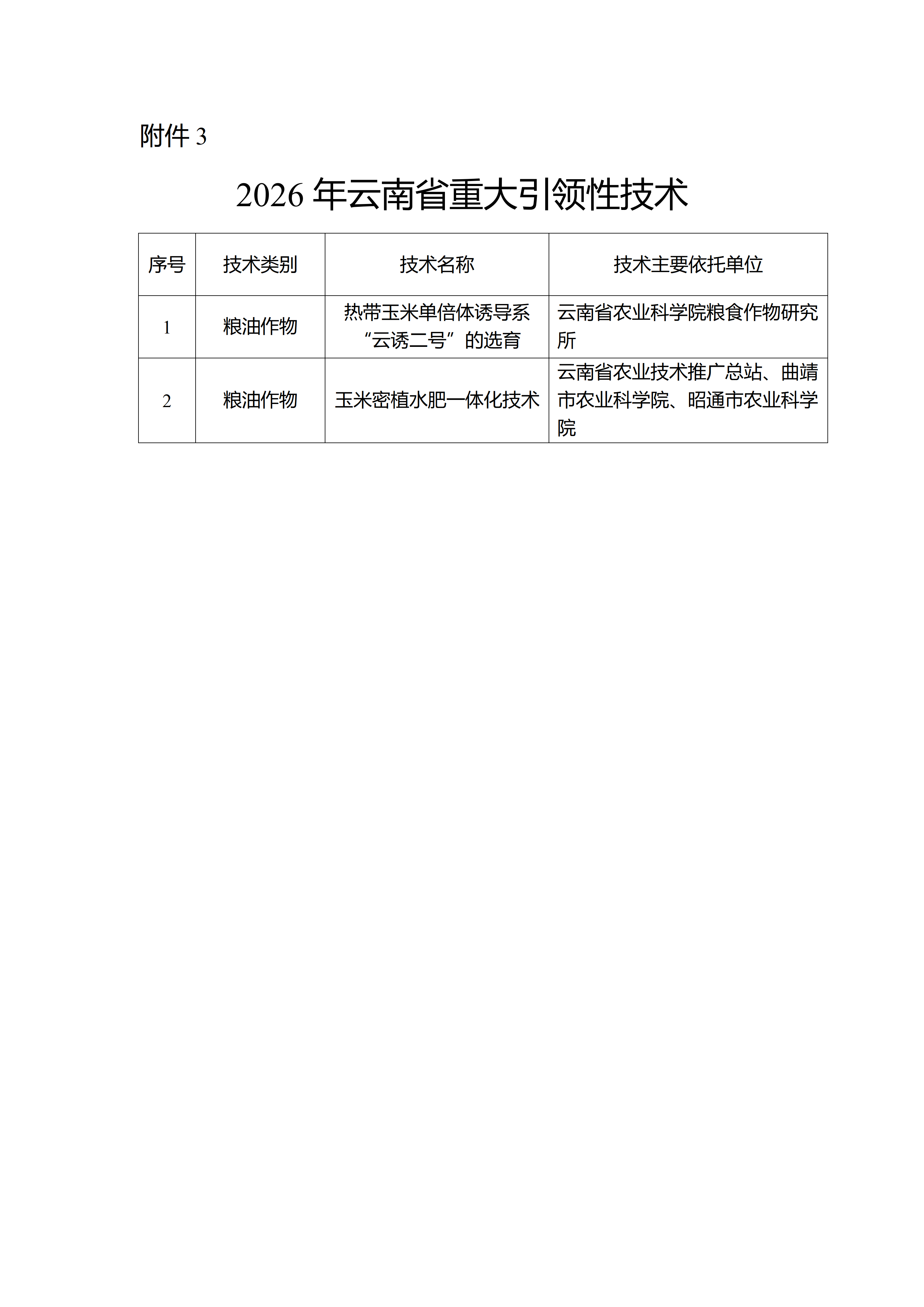 3.2026年云南省重大引领性技术_01.png