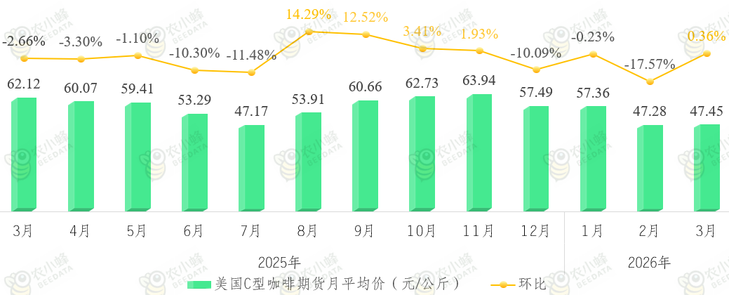 1778474966228193.png image.png