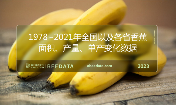 1995~2021年全国以及各省香蕉面积、产量、单产变化数据