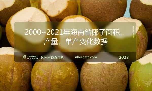2000~2021年海南省椰子面积、产量、单产变化数据