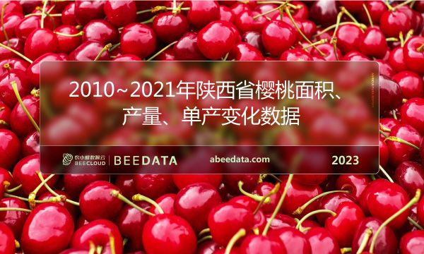 2010~2021年陕西省樱桃面积、产量、单产变化数据