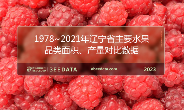 1978~2021年辽宁省主要水果品类面积、产量对比数据