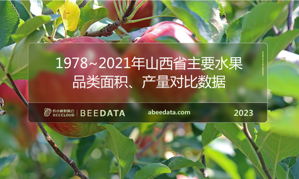1978~2021年山西省主要水果品类面积、产量对比数据