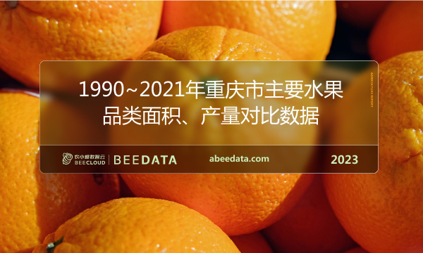 1990~2021年重庆市主要水果品类面积、产量对比数据
