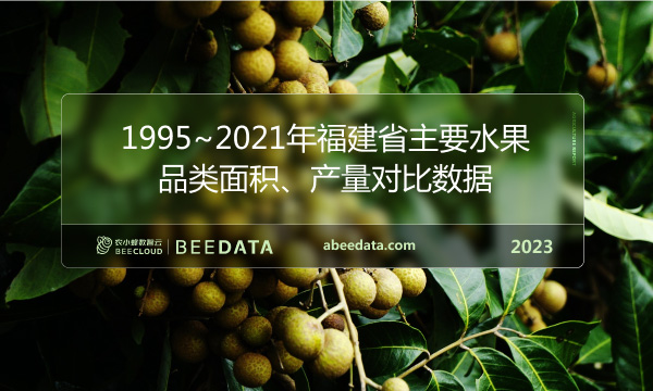 1995~2021年福建省主要水果品类面积、产量对比数据