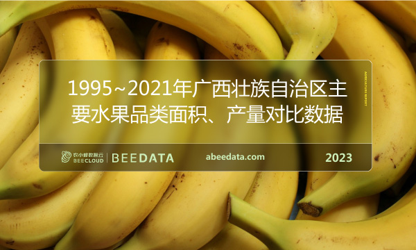 1995~2021年广西壮族自治区主要水果品类面积、产量对比数据
