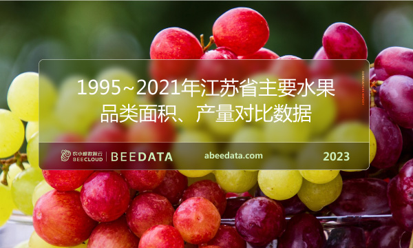 1995~2021年江苏省主要水果品类面积、产量对比数据