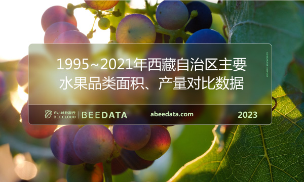 1995~2021年西藏自治区主要水果品类面积、产量对比数据