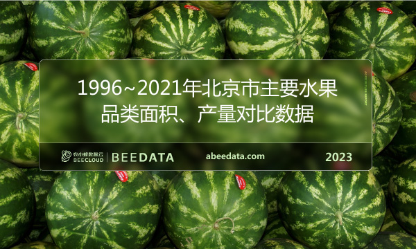 1996~2021年北京市主要水果品类面积、产量对比数据