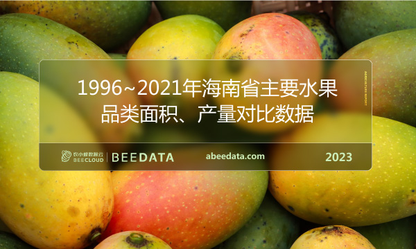 1996~2021年海南省主要水果品类面积、产量对比数据