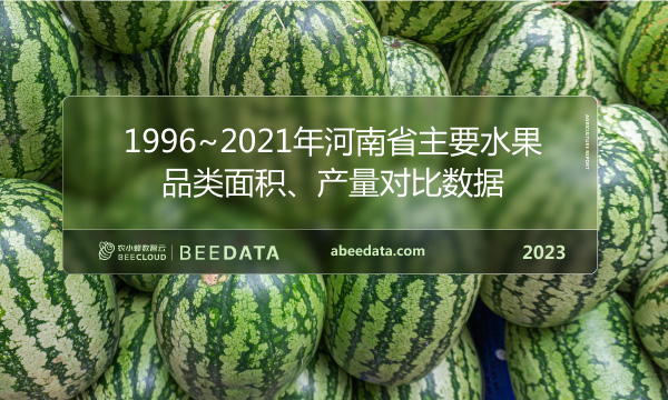 1996~2021年河南省主要水果品类面积、产量对比数据