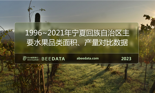 1996~2021年宁夏回族自治区主要水果品类面积、产量对比数据