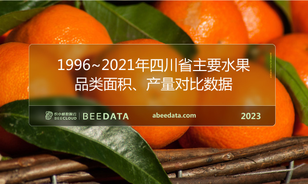1996~2021年四川省主要水果品类面积、产量对比数据
