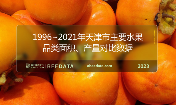 1996~2021年天津市主要水果品类面积、产量对比数据
