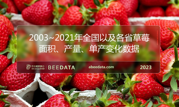 2003~2021年全国以及各省草莓面积、产量、单产变化数据