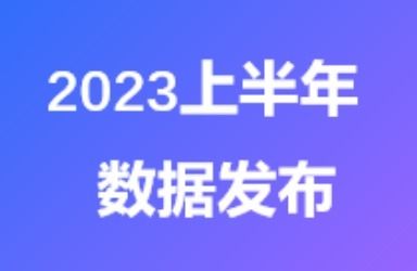 2023年上半年北京经济运行情况