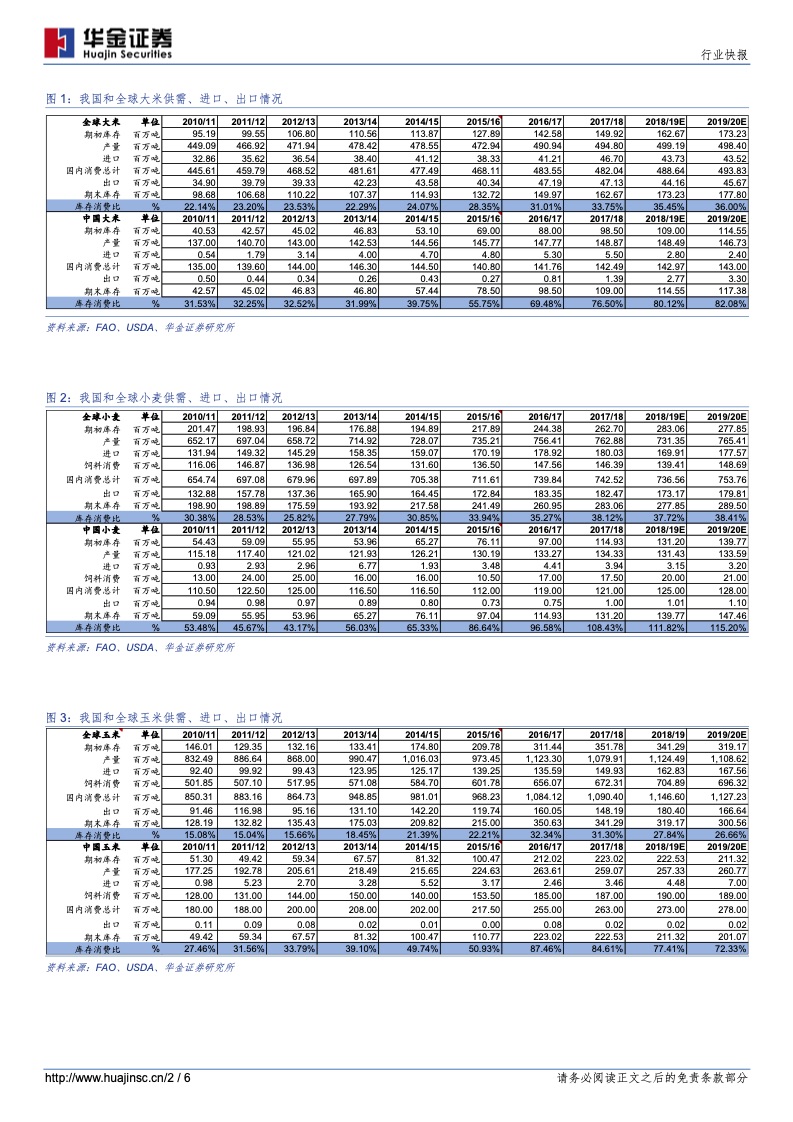 华金证券 农林牧渔 中美签署第一阶段经贸协议点评 唯恒农业农小蜂
