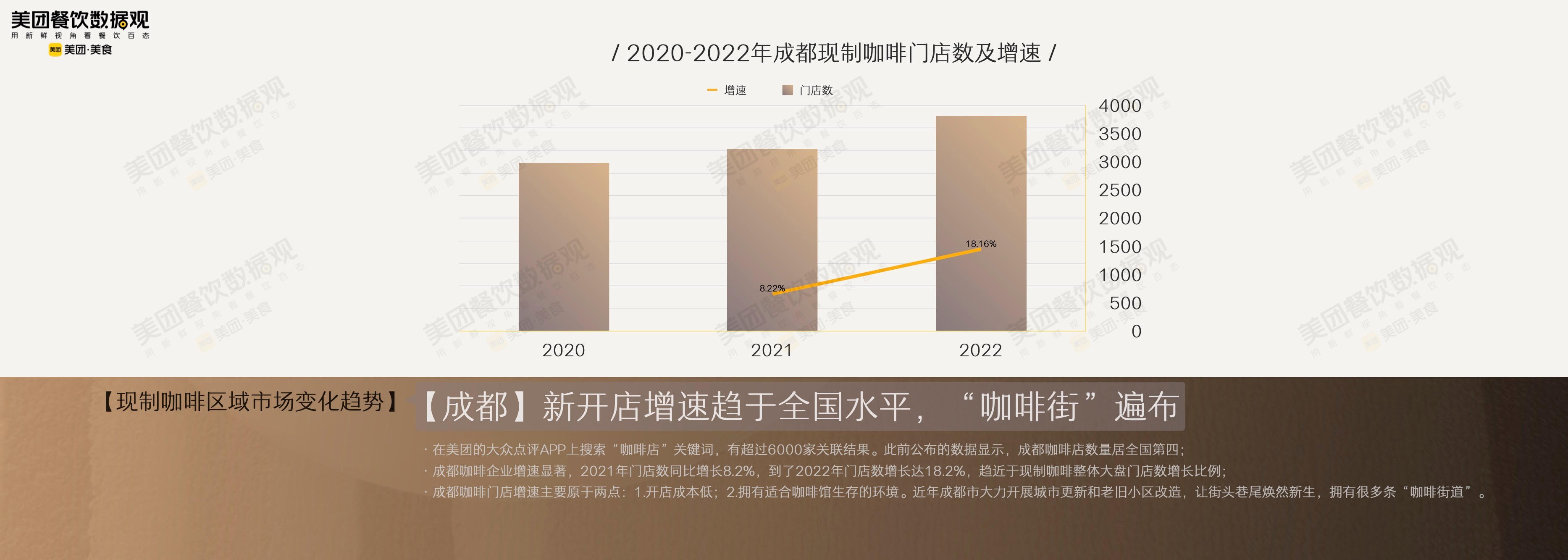 三产融创服务平台