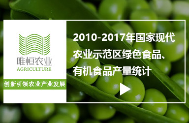 2010-2017年國家現代農業示范區綠色食品、有機食品產量統計