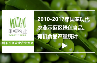 2010-2017年国家现代农业示范区绿色食品、有机食品产量统计