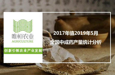 2017年至2019年5月全国中成药产量统计分析