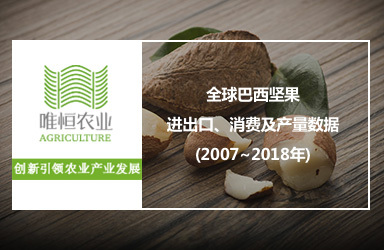 全球巴西坚果进出口、消费及产量数据(2007~2018年)--坚果系列