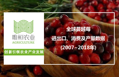 全球蔓越莓進出口、消費及產量數據(2007~2018年)--堅果系列