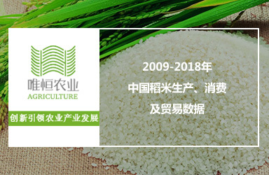 2009-2018年中國稻米生產、消費及貿易數據